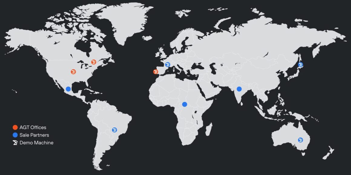 Network of partners