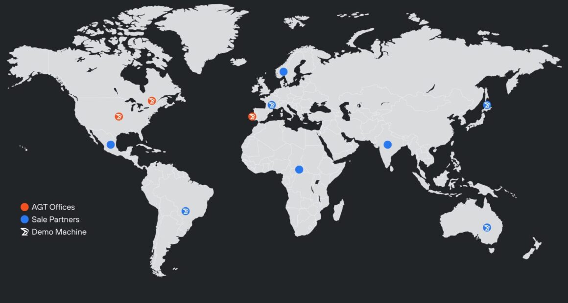 Network of partners